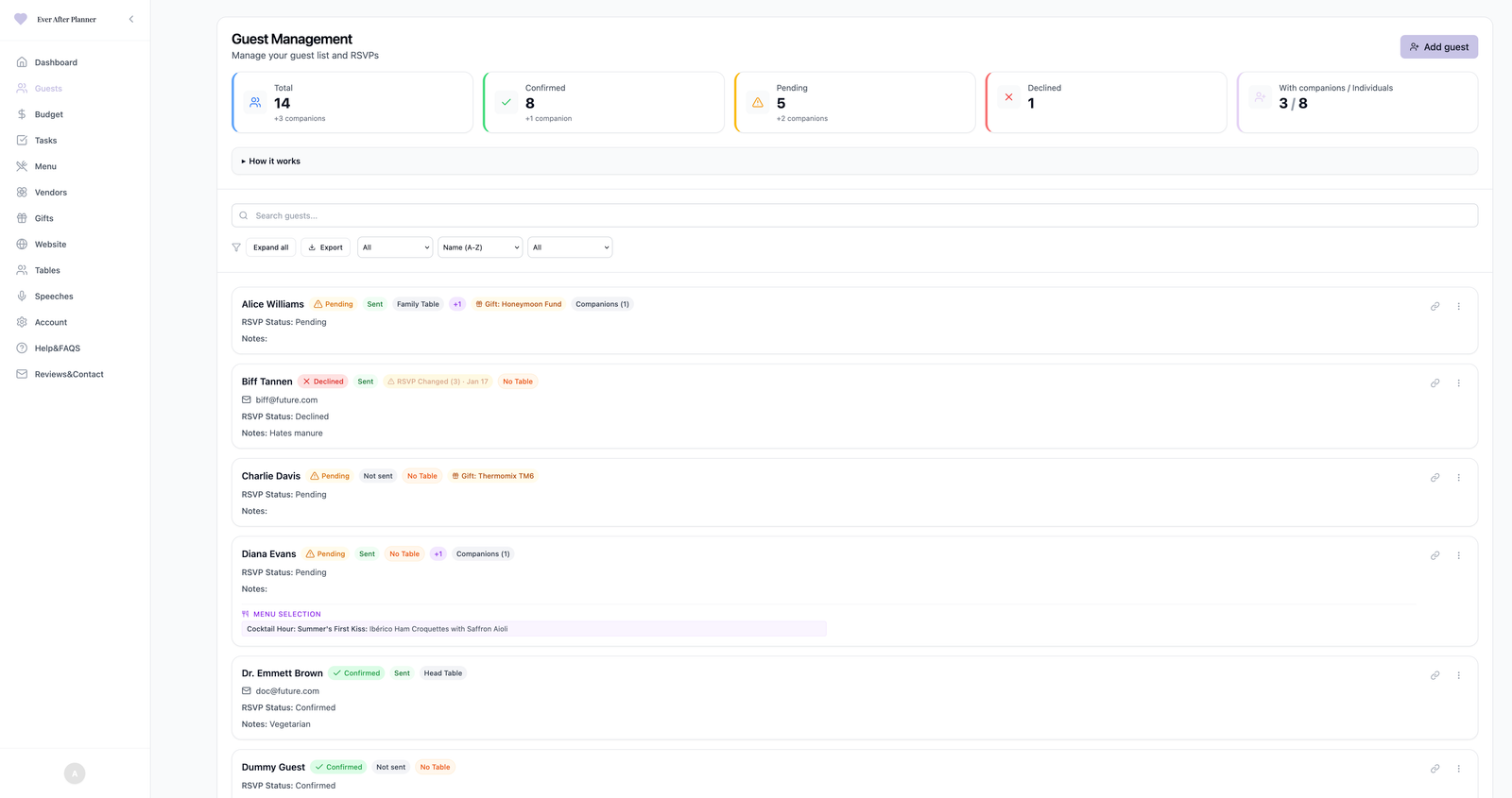 Guest list and RSVP tracking
